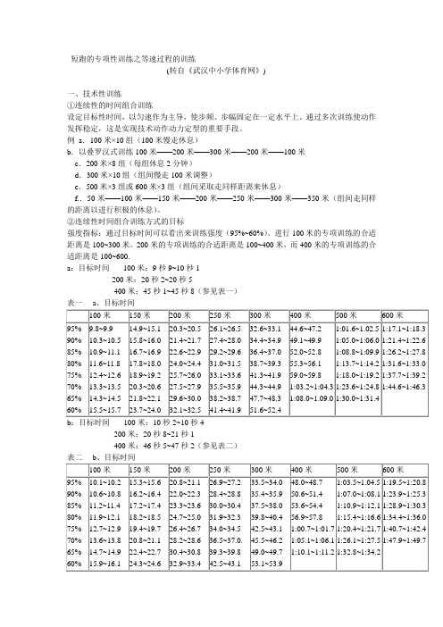 短跑等速训练