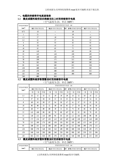 电缆的持续容许电流查询表