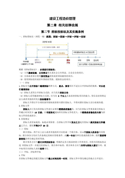 招标投标法及其实施条例(知识点)