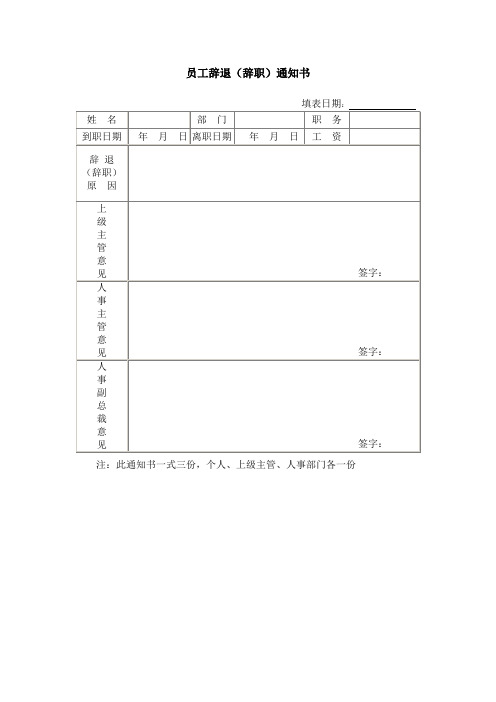 员工辞退(辞职)通知书,员工任免通知书,员工书面表扬申请单