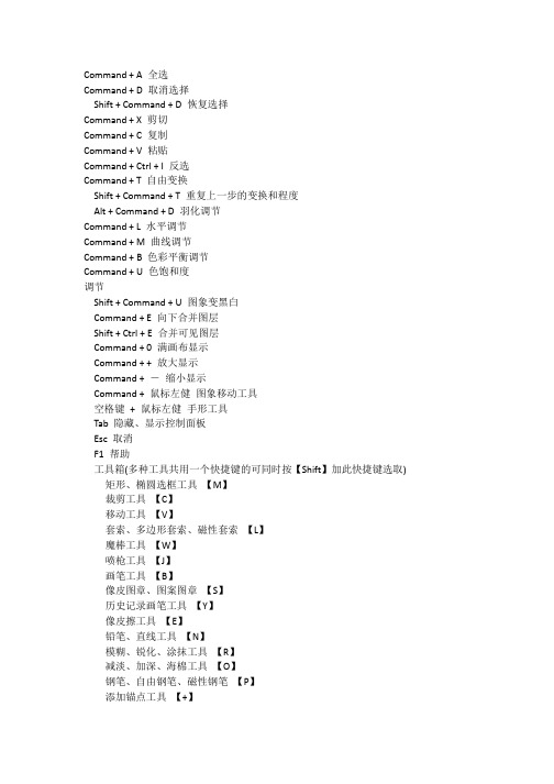 mac版ps快捷键