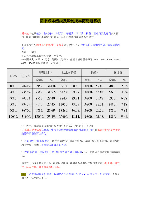 图书成本组成及印制成本简明速算法 整理版