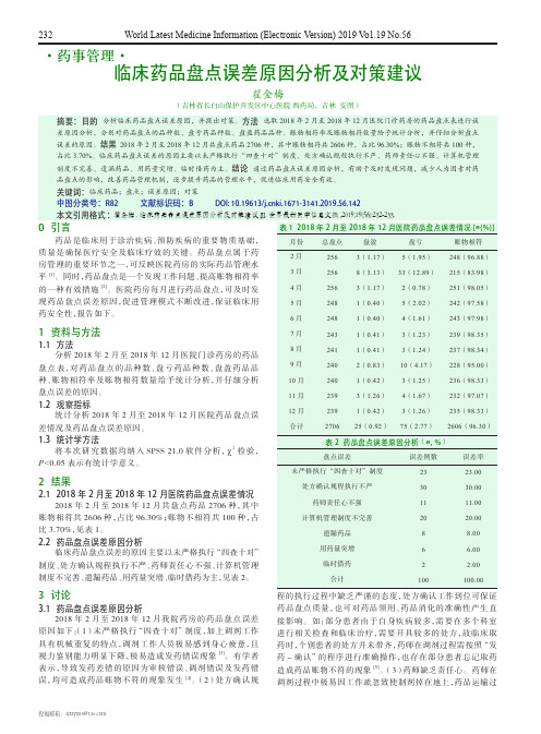 临床药品盘点误差原因分析及对策建议