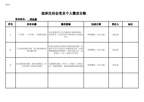 3整改台账