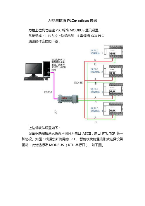 力控与信捷PLCmodbus通讯