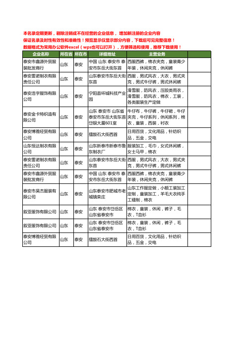 新版山东省泰安棉衣工商企业公司商家名录名单联系方式大全12家