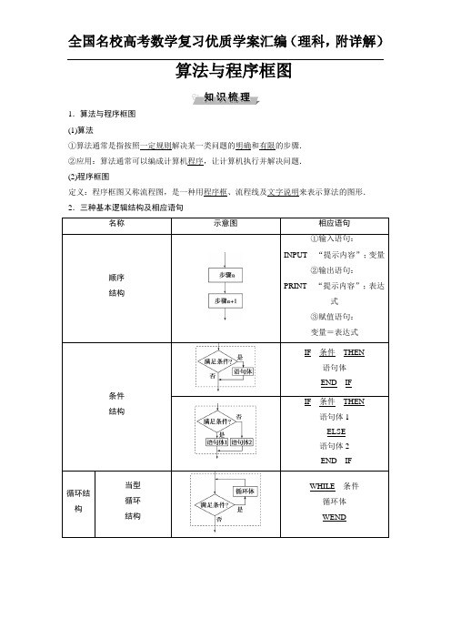  算法与程序框图