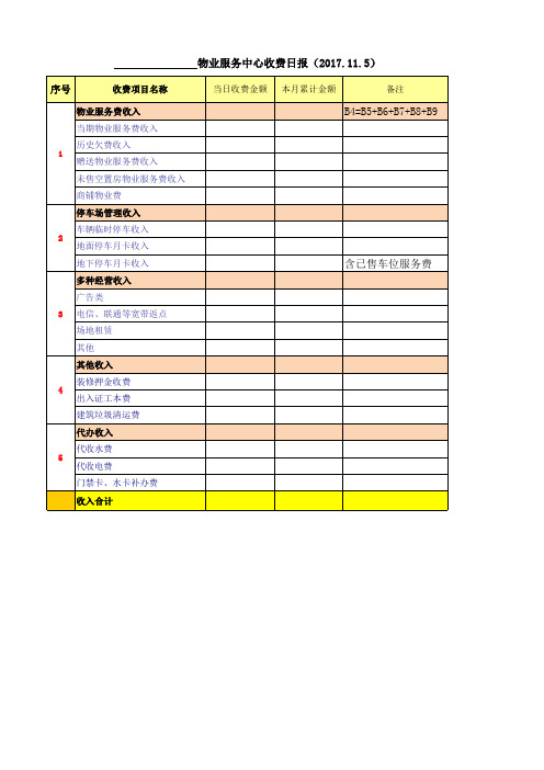 物业公司物业服务中心收费日报表