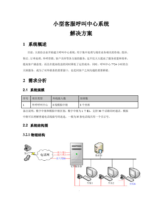 小型呼叫中心系统解决方案.