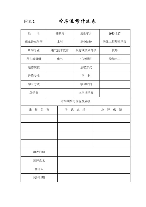 教师培训考核表格2