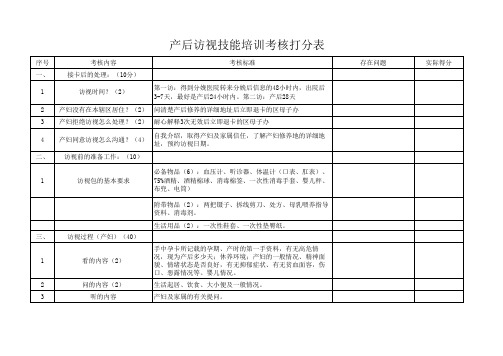 产后访视培训考核表