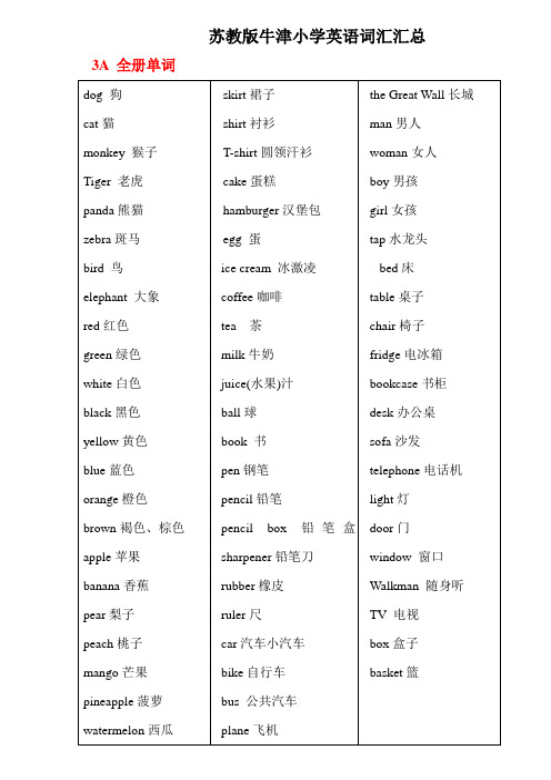 苏教版牛津小学英语词汇汇总