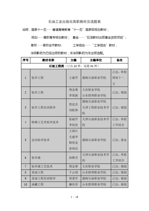 石油工业出版社高职教材