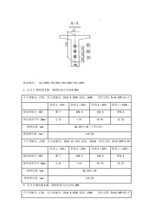 T梁张拉计算公式