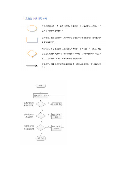 流程图 用例图 E-R图