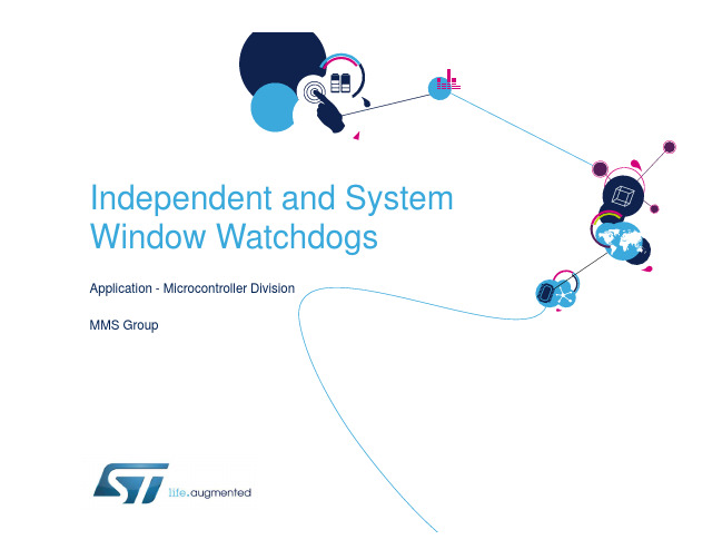 STM32L4独立看门狗(IWDG)介绍