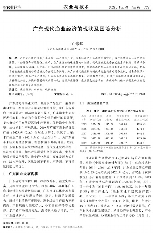 广东现代渔业经济的现状及困境分析