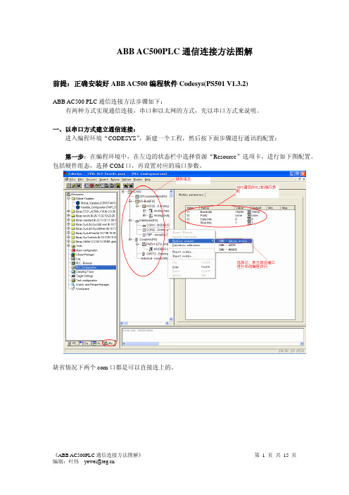 ABBAC500PLC通讯连接方法图解