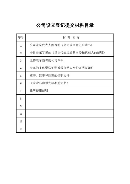 [VIP专享]一照一码公司设立登记表格