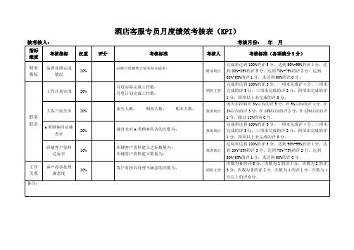 酒店客服专员月度绩效考核表(KPI)