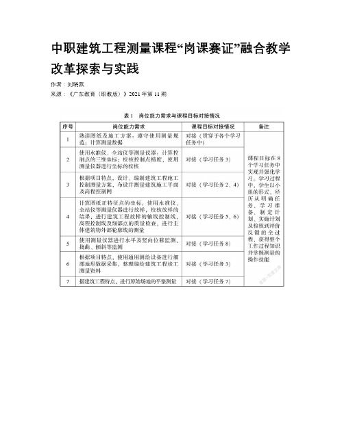 中职建筑工程测量课程“岗课赛证”融合教学改革探索与实践