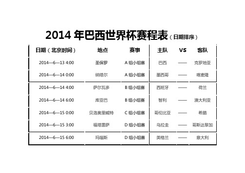 2014年巴西世界杯赛程表(日期排序)