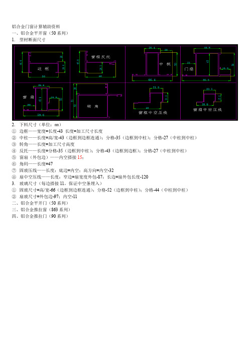 铝合金门窗常用规则