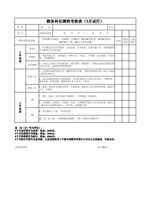 教务主任绩效考核表