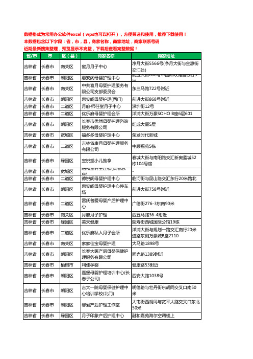 2020新版吉林省长春市月子护理工商企业公司商家名录名单黄页联系号码地址大全34家