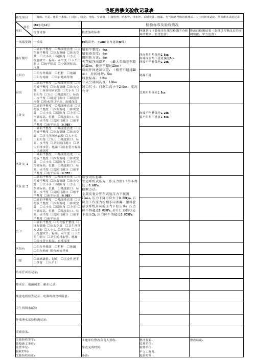 毛坯房验房专用表格