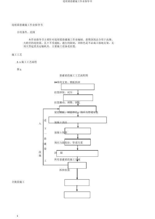 连续梁悬灌施工作业指导书