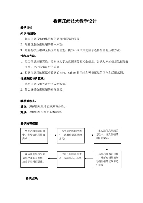 高中信息技术选修2教案-3.2.6 数据压缩技术-粤教版