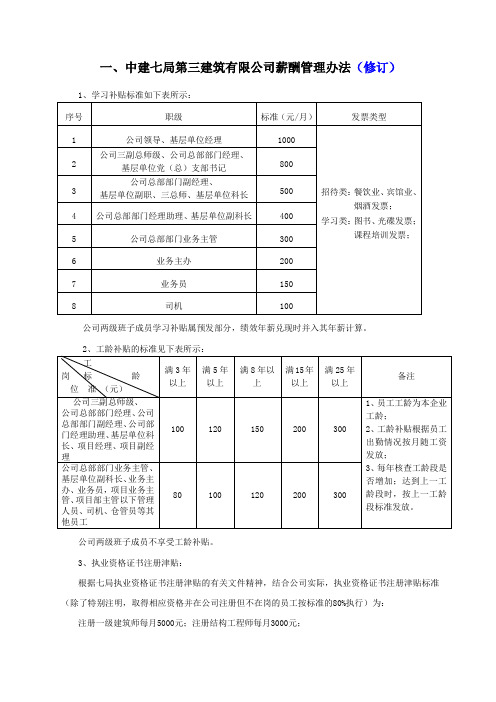 中建七局第三建筑有限公司薪酬管理办法修改说明