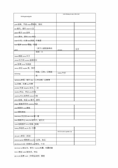 牛津上海版英语七年级下单词汇总