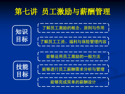 47第七讲  员工激励与薪酬管理PPT课件