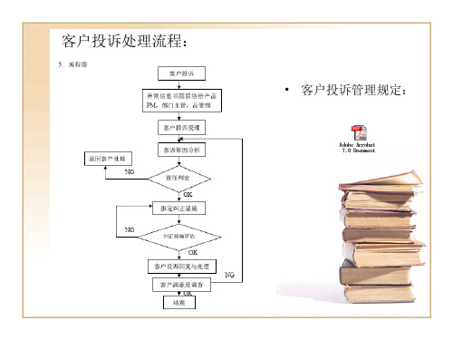 客户投诉处理流程,处理注意事项