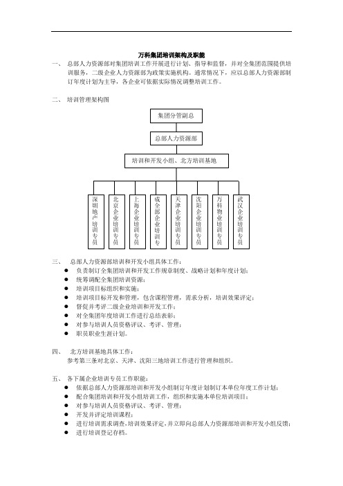 万科培训体系