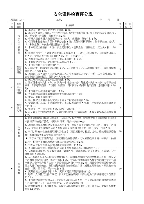 (项目部)安全管理内业资料检查表