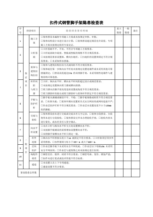 扣件式钢管脚手架隐患检查表