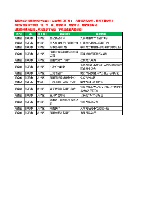 2020新版湖南省邵阳市大祥区印刷工商企业公司商家名录名单黄页联系电话号码地址大全14家