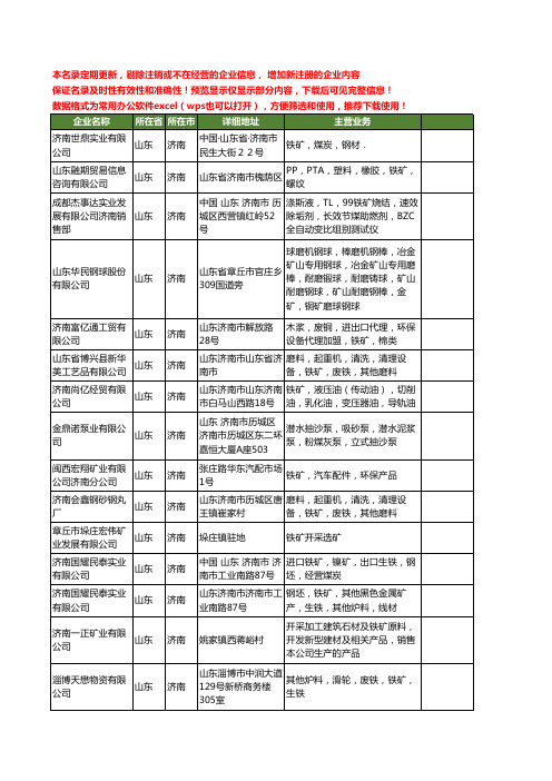 新版山东省济南铁矿工商企业公司商家名录名单联系方式大全53家