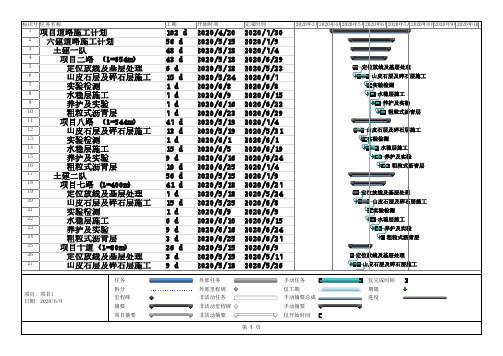 项目道路施工进度计划甘特图