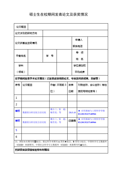 硕士生在校期间发表论文及获奖情况