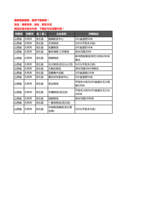 新版山西省大同市灵丘县货运企业公司商家户名录单联系方式地址大全14家