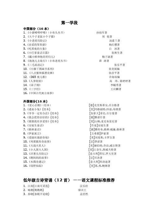 小1-6年级学生必读书目名称(整理齐全)