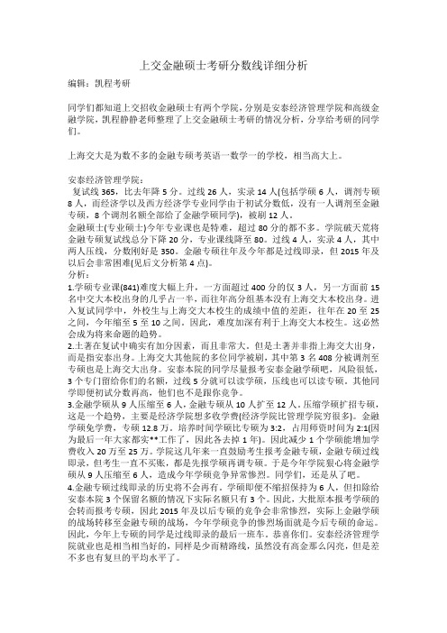 上交金融硕士考研分数线详细分析