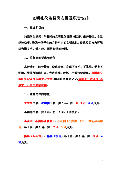 文明礼仪监督岗布置及职责安排