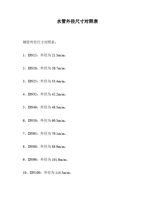 水管外径尺寸对照表