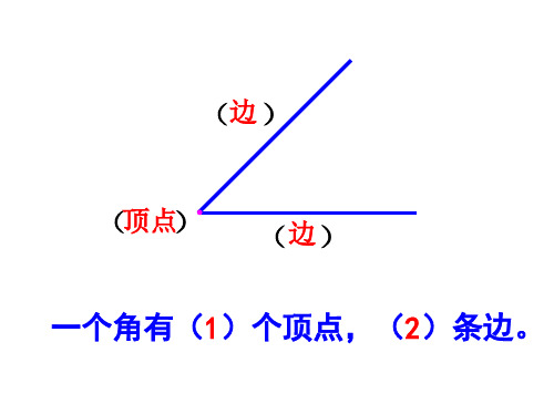 人教版数学一年级上册3.3认识锐角和钝角课件(28张PPT)