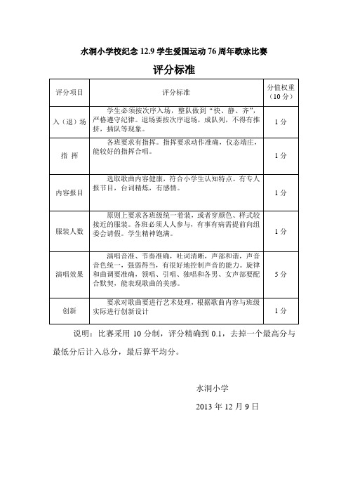 12。9歌咏比赛评分标准